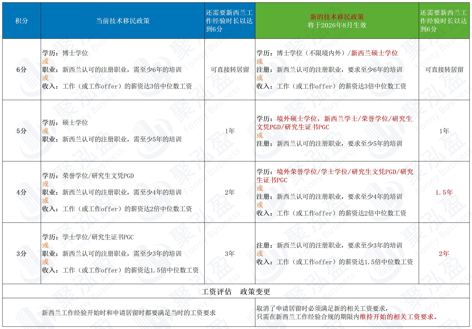 微信图片_2025-11-12_172222_748_Sheet1(1).png